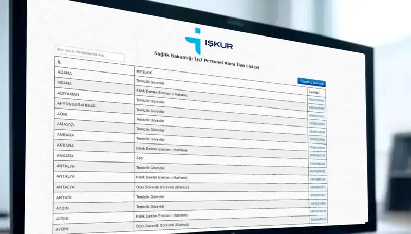Sağlık Bakanlığı İŞKUR ile 3.658 İşçi Alımında Detaylar!